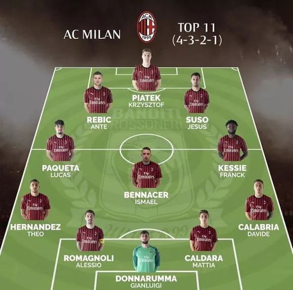 佩莱格里尼：“这支巴萨一直在上演精彩的比赛”（佩莱格里尼：这支巴萨始终奉献精彩比赛）